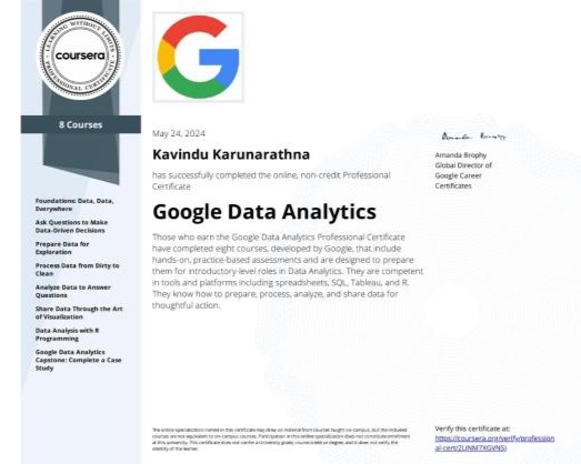Google Data Analytics Specialization logo
